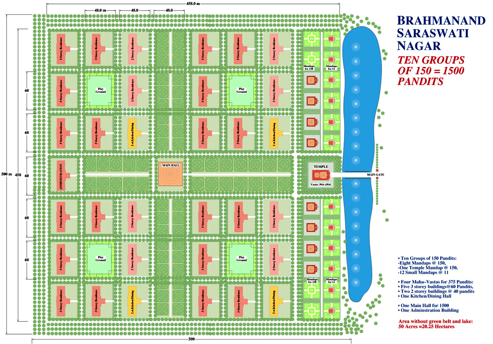 Physics and the Unified Field